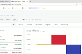 build custom web software, saas web app, or erp