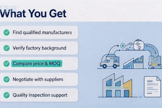 be your china sourcing agent and verify suppliers