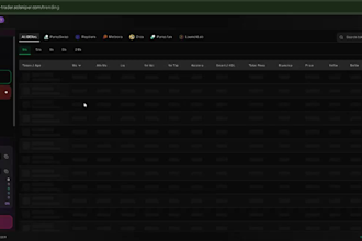 give solana meme coin trading platform, dedicated bot script