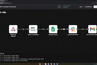 build a professional website with business automation