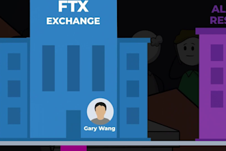 create 2d animated explainers for your youtube channel