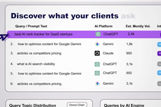create saas explainer video, website demo, user flow animation, UI, UX animation