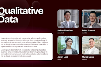 design professional university fyp, thesis defense and research presentation