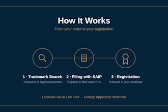 register your trademark in saudi arabia through a licensed law firm