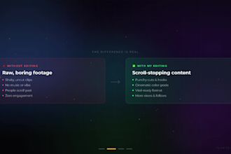 professionally edit engaging  reels in capcut