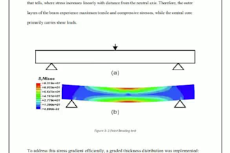 write and format technical reports