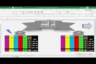 provide a smart hotel and room management excel system