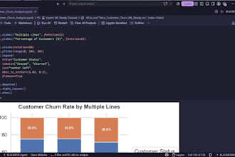 do exploratory data analysis and eda using python and pandas