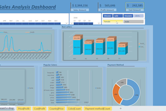 clean excel csv data and fix formatting