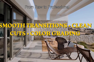 edit youtube videos, vlogs professionally