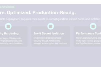 deploy your docker application on AWS cloud
