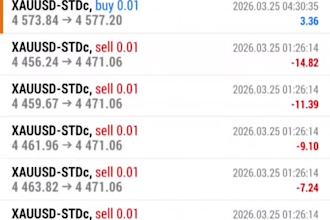 forex gold trading robot xauusd ea bot trading ea bot forex trading gold