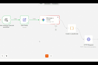 build automated ai blogging n8n workflows