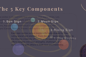 create a personalized astrocartography reading for relocation and life alignment