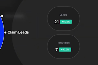 create saas explainer videos, saas demo, UI animation, with motion graphics