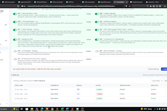 create brd, srs, prd, user stories and wireframes for your product