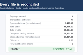 convert bank statement pdfs to clean, reconciled excel spreadsheets