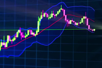 create a professional forex and crypto trading video