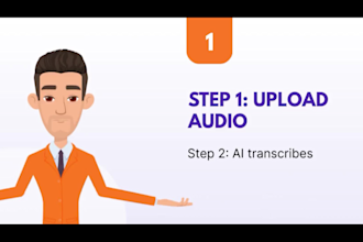 transcribe audio or video and write a clean summary
