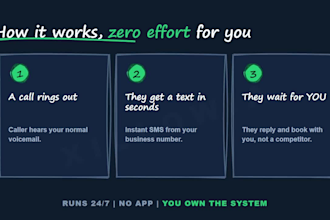 set up an automated missed call text back system with twilio