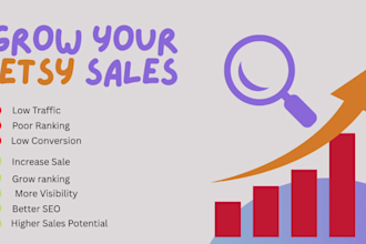 analyze your etsy store and increase sales with etsy audit