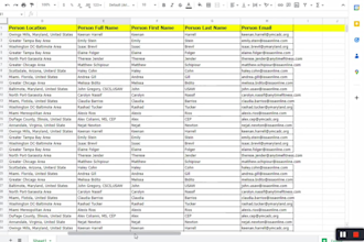 do b2b lead generation and build a prospect email list