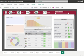 data cleaning, data analytics and data visualization