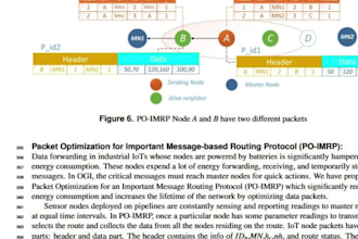 do professional latex editing and formatting