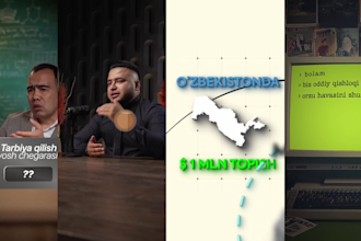 edit your vsl with animations and graphics to print money
