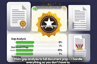 setup accreditation management crm via powerdms weave meg edvera jetpack spol
