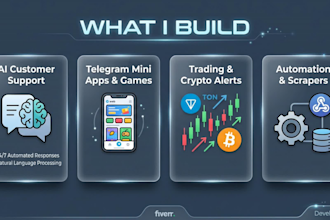 develop a custom ai telegram chatbot for business and crypto