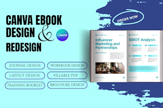 redesign ebook, workbook, kdp journal layout formatting in canva or indesign