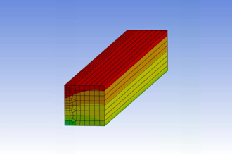 do ansys fea, static structural and thermal analysis