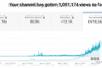 erstelle einen vollautomatisierten youtube kanal, der geld einbringt