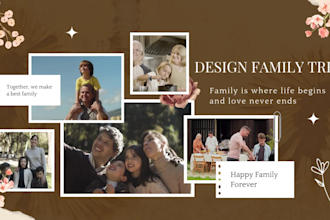 create custom family tree ancestry chart genealogy research family tree design