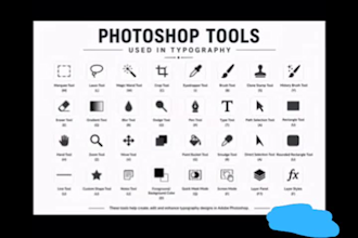 design a beast typography logo in 6hrs