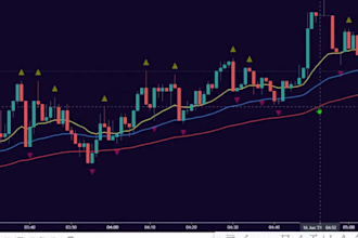 edit crypto trading, bitcoin and cryptocurrency youtube videos