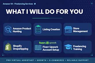 amazon product research and product hunting