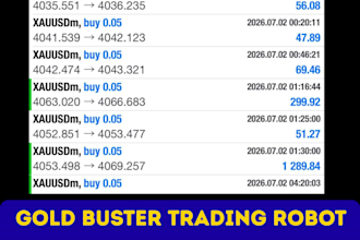 give you mt4 trading robot for gold and other pairs