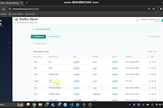 build a professional laravel crud with clean code