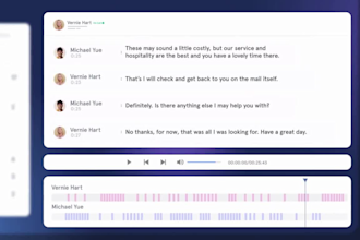 create saas demo video, screen video editing, product demo software walkthrough