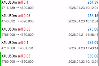 offer a profitable forex trading bot forex bot trading bot forex trading bot