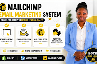 be your mailchimp email marketing expert