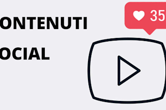 professionally edit your videos