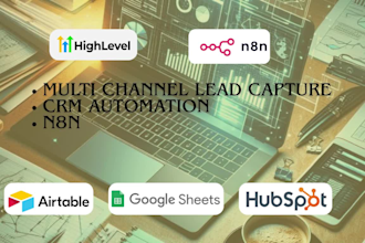build multi channel lead capture with n8n and gohighlevel