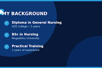 write professional health and medical articles