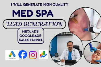 med spa leads aesthetics leads facebook ads med spa leads google ads aesthetics