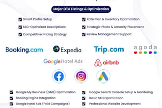 market your hotel with gmb, google ads and a booking website