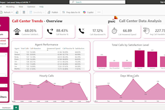 clean, format and organize your ms word, excel and CSV files