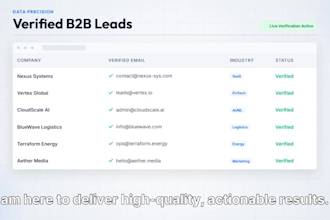 do b2b lead generation, email list building and web research
